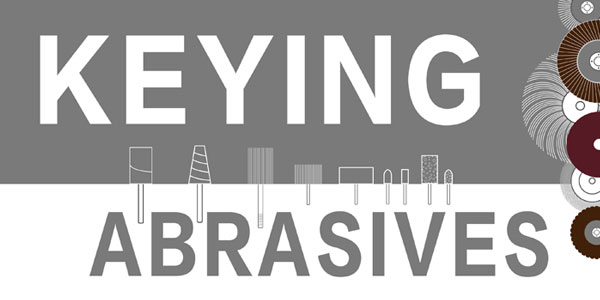 Proveedor de Abrasivos Keying